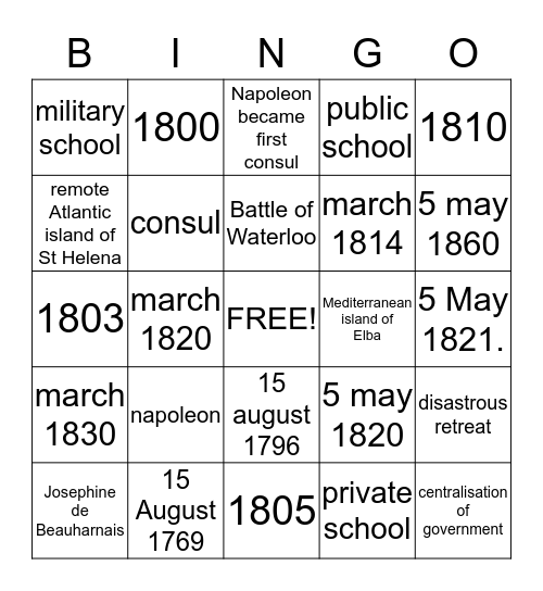 napoleon Bingo Card