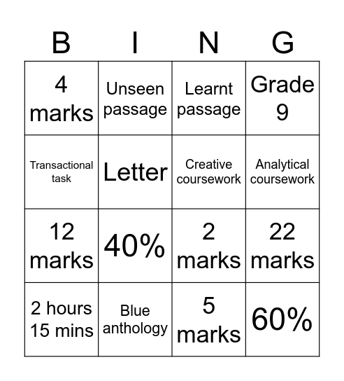 How well do I know the Language IGCSE course? Bingo Card