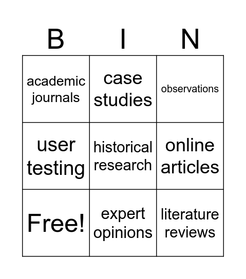 Research Methods Bingo Card