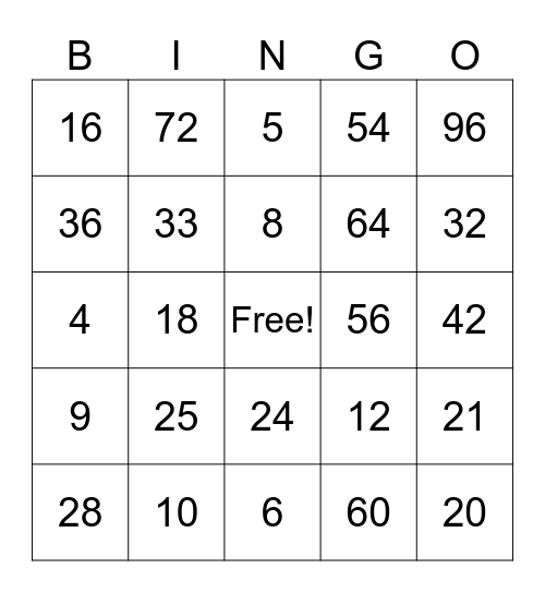 Multiplication Facts Bingo Card