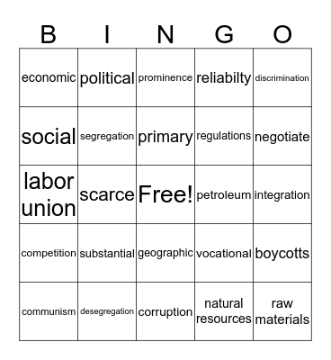 Grad Review Tier II Words to Know Bingo Card