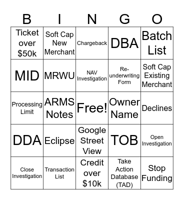 LP Day 1 Job Shadow Bingo Card
