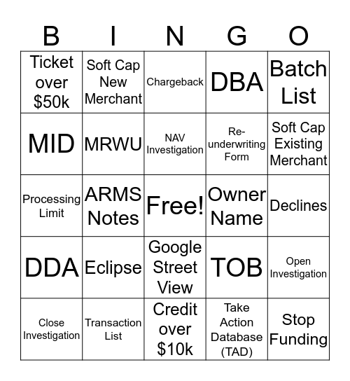 LP Day 1 Job Shadow Bingo Card