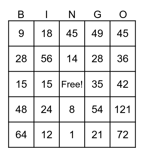 Multiplication Bingo Card