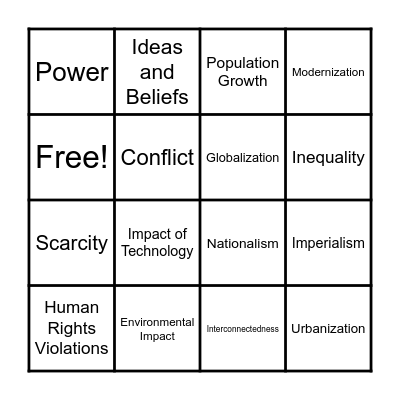 Enduring Issues Bingo Card