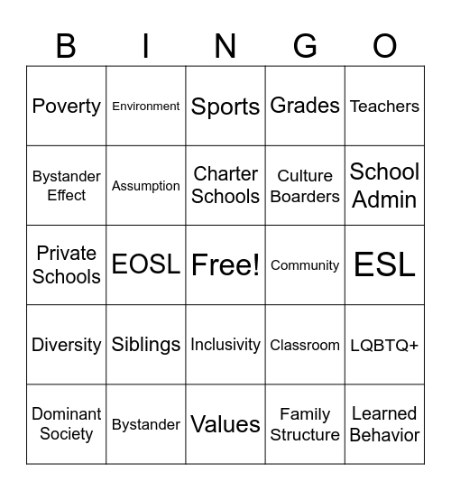 Chapter 5 Bingo Card