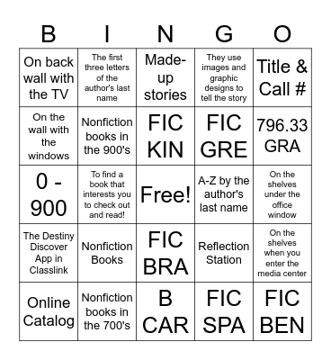 Media Center Bingo Card