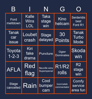 2023 WRC Acropolis Rally Bingo Card