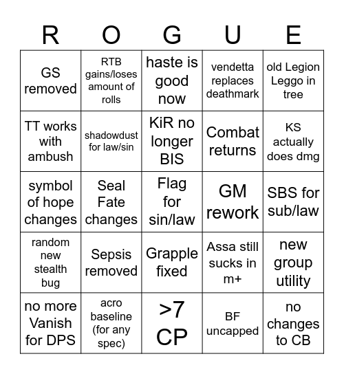 Rogue Rework Bingo Card