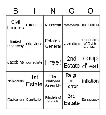 French Revolution and Napoleon Bingo Card