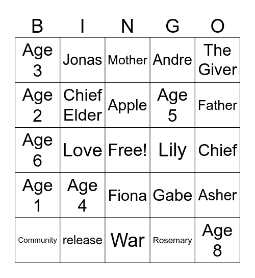 Giver Bingo Card