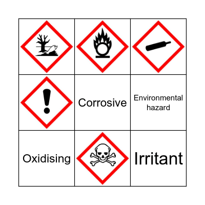 Hazard Symbols Bingo Card