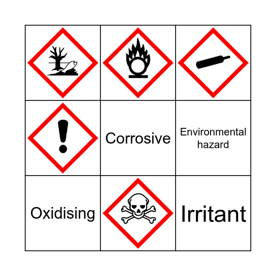 Hazard Symbols Bingo Card