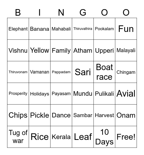 ONAM BINGO Card