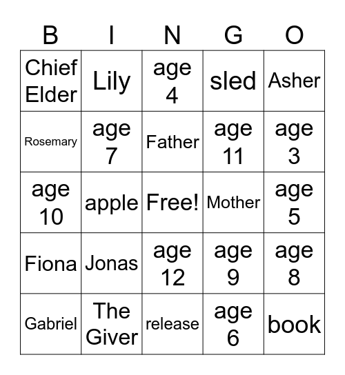 The Giver Bingo Card