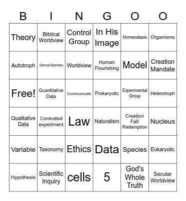 Chapter One: Life Science- BINGO! Bingo Card