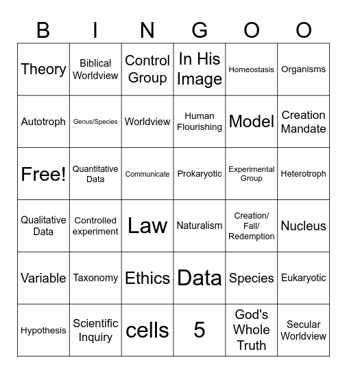 Chapter One: Life Science- BINGO! Bingo Card