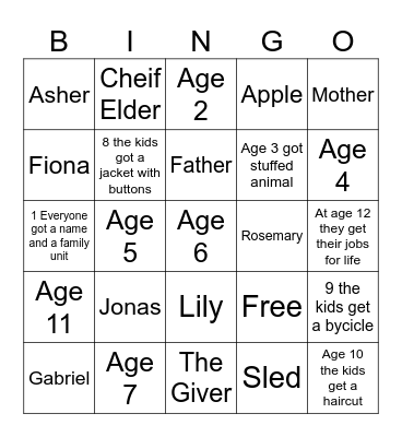 The Giver Bingo Card