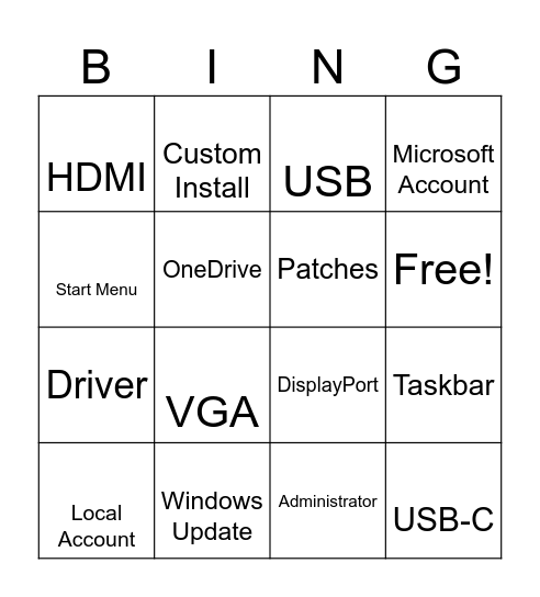 Device Config Domain 1 & 2 Vocab Bingo Card