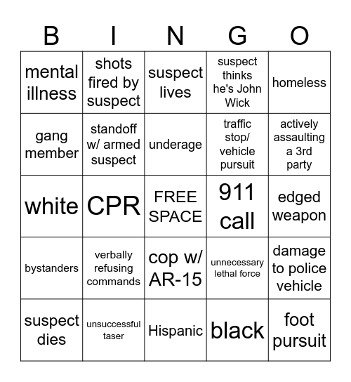 Police Activity Bingo Card