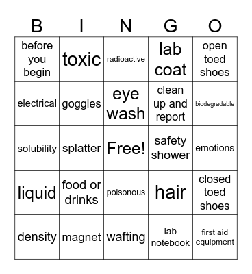 Lab Safety Bingo Card