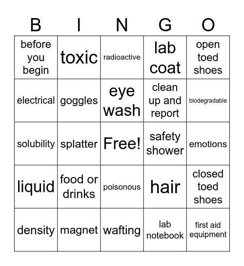 Lab Safety Bingo Card