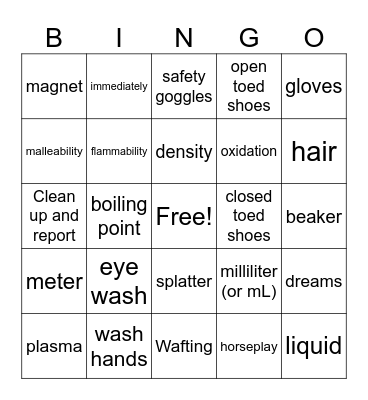 Lab Safety Bingo Card