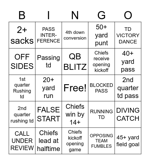 FOOTBALL GAMES Bingo Card