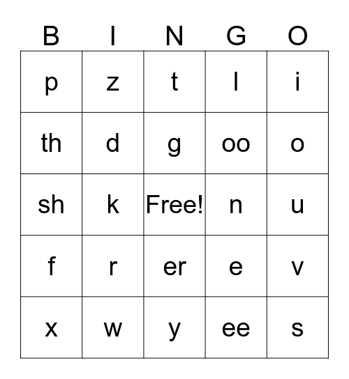 Single Letter: List A/B multi letter Phonograms Bingo Card