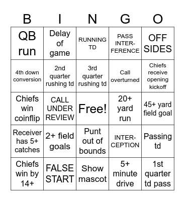 FOOTBALL GAMES Bingo Card