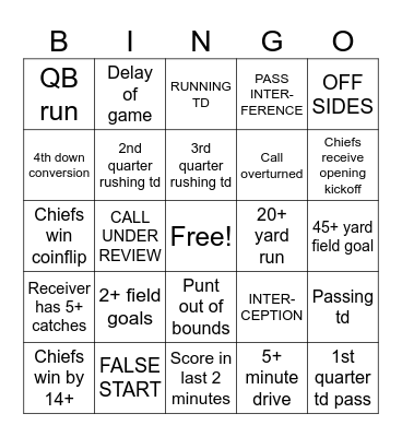 FOOTBALL GAMES Bingo Card