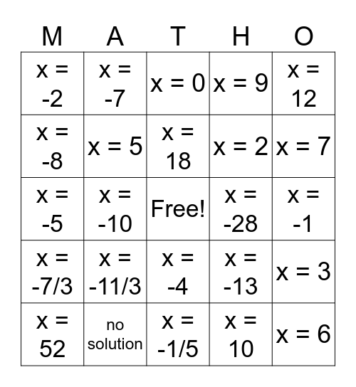Absolute Value Equations MATHO Bingo Card