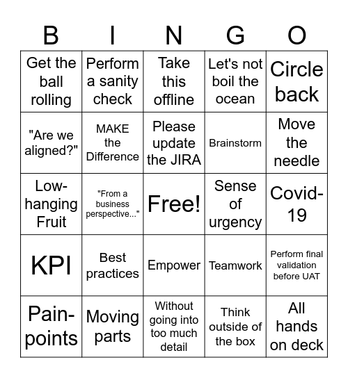 Corporate Lingo Bingo Card