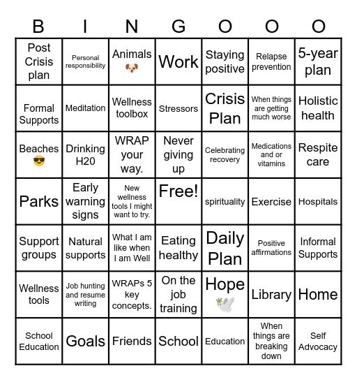 Key concepts and parts of WRAP Bingo Card