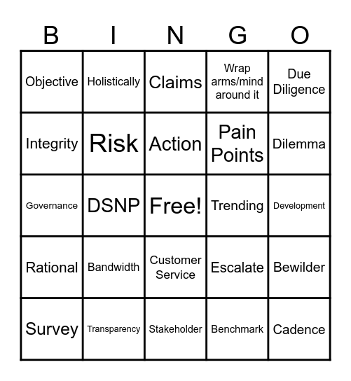 Compliance Bingo Card