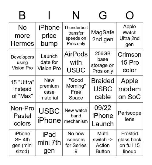 Untitled Bingo Card untitled-bingo-card
