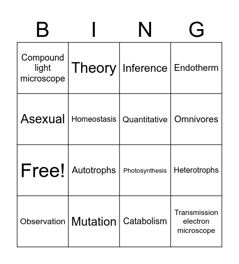 Science of Life Bingo Card