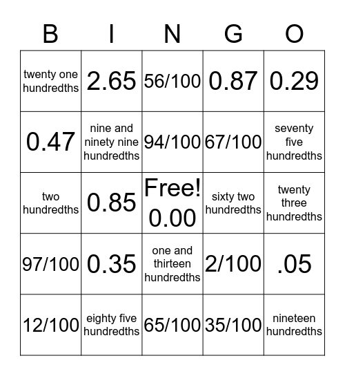Hundredths Bingo Card