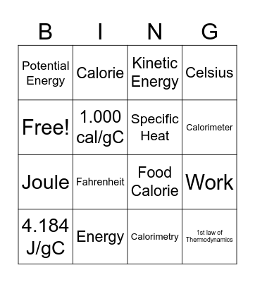 Chemistry Module #2 Bingo Card