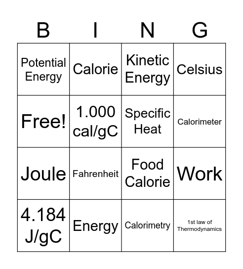 Chemistry Module #2 Bingo Card