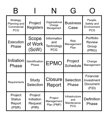 EPMO BINGO Card