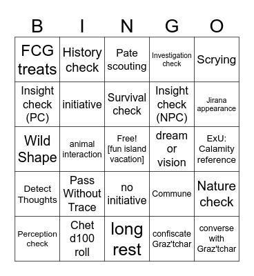 The Foggy Part Of The Map [Critical Role 3.71] Bingo Card