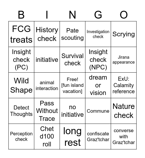 The Foggy Part Of The Map [Critical Role 3.71] Bingo Card