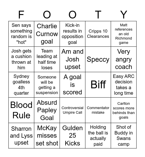 CARLTON v SYDNEY Bingo Card