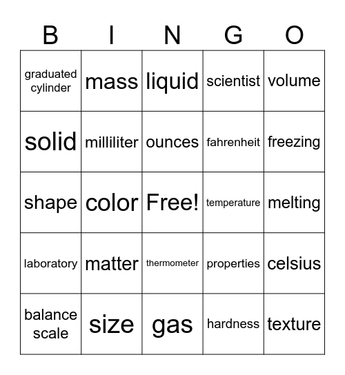 The Science of Bingo Card