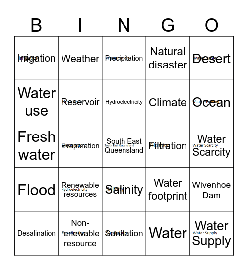 Water in the World Bingo Card