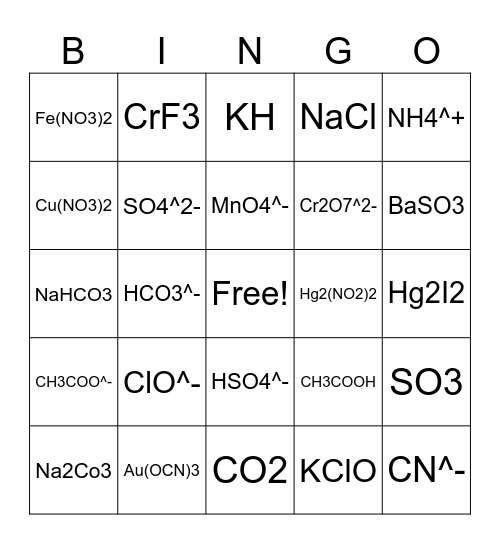 Nomenclature Bingo! Bingo Card