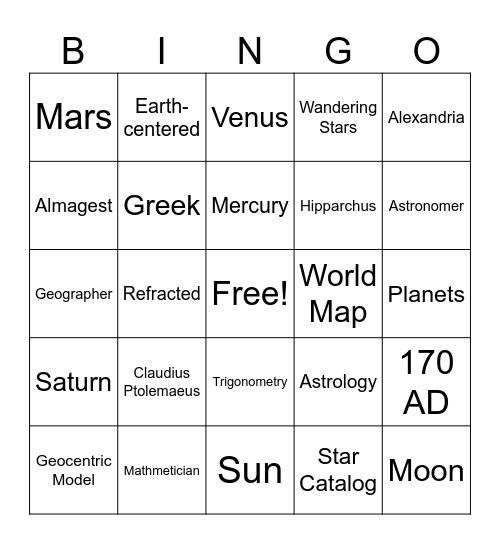 PTOLEMY LISTENING Bingo Card