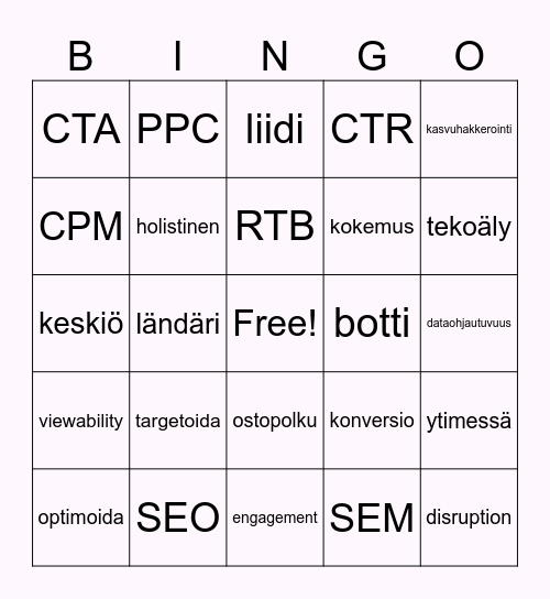 MarkkinointiKollektiivi jargonbingo – Markkinoinnin tulevaisuus Bingo Card