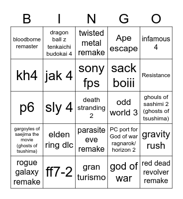 possible State of play Bingo Card